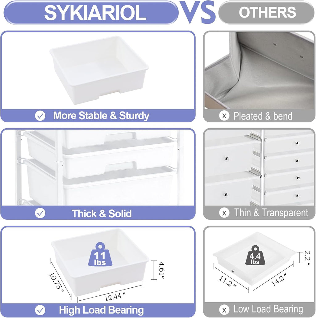 Utility Cart with 5 Drawers,Storage Drawer Cart with Wooden Tabletop and Lockable Wheels,Craft Storage Trolley Cart,5-Tier Rolling Utility Cart on Wheels,Bright White