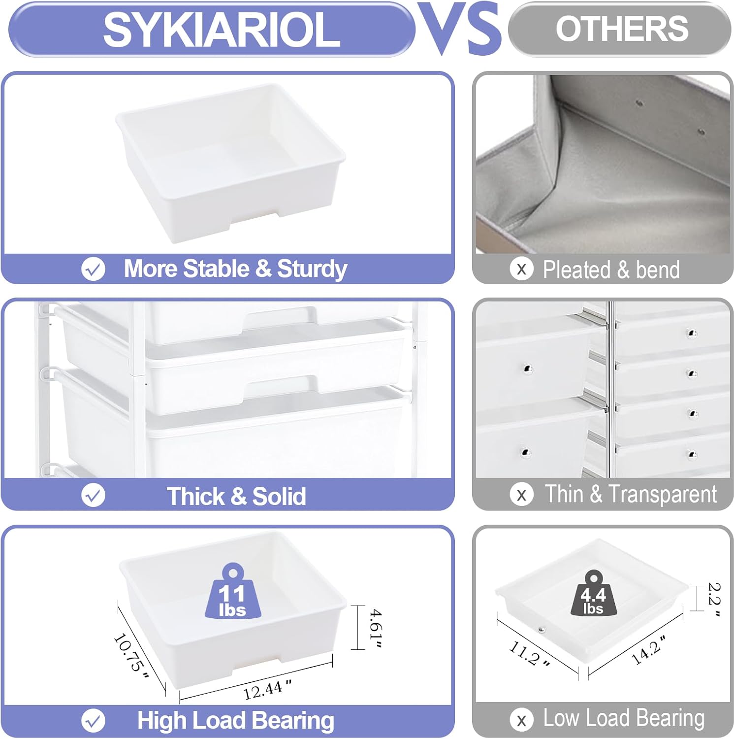 Utility Cart with 5 Drawers,Storage Drawer Cart with Wooden Tabletop and Lockable Wheels,Craft Storage Trolley Cart,5-Tier Rolling Utility Cart on Wheels,Bright White